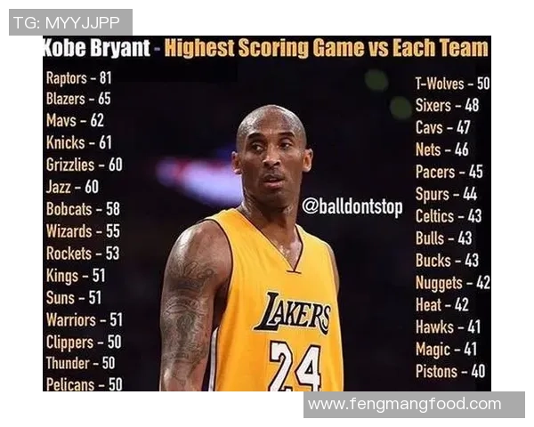 科比布莱恩特的传奇人生与篮球梦想如何影响全球球迷的心灵与未来